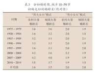 山西瑞蕙昌新型建材有限公司