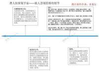 山西瑞蕙昌新型建材有限公司