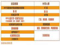 山西瑞蕙昌新型建材有限公司