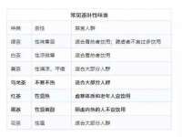 山西瑞蕙昌新型建材有限公司