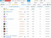 山西瑞蕙昌新型建材有限公司
